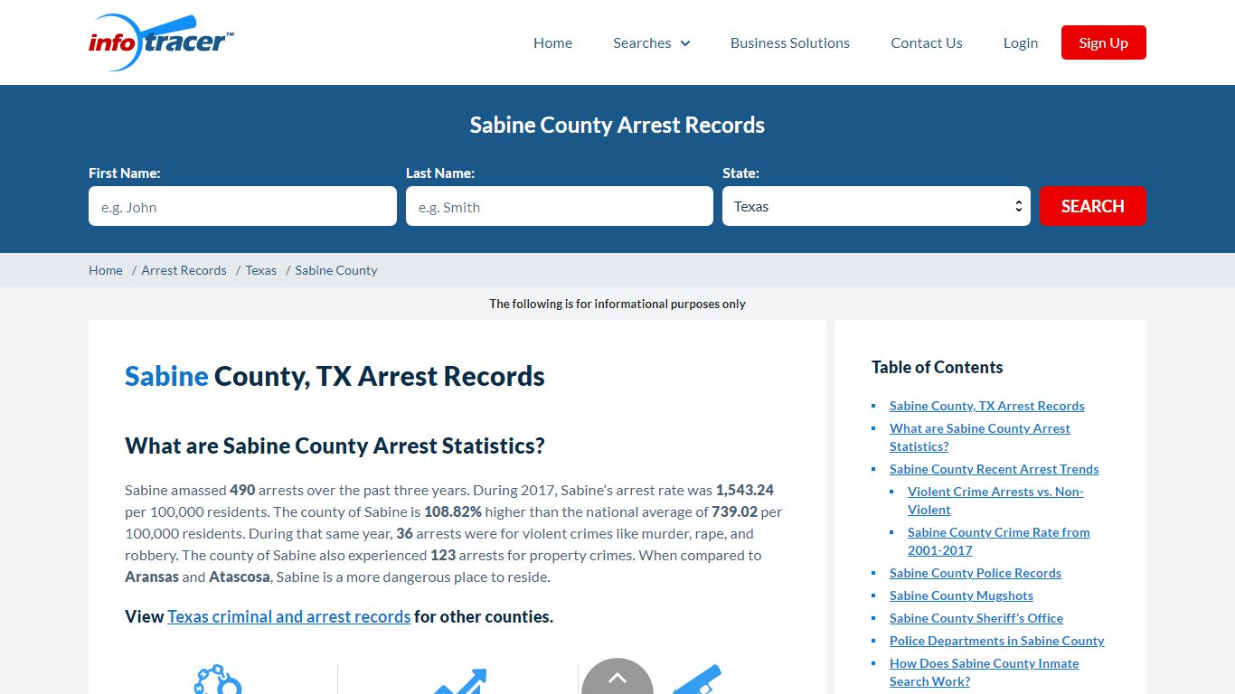 Sabine County, TX Arrests, Mugshots & Jail Records - InfoTracer